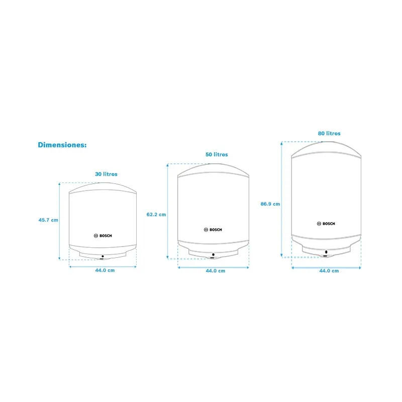 Terma Electrica Bosch Basic 50 Litros 1.5kw, IPX4 dos sistemas de seguridad y control de temperatura 765.254237 Terma Electrica