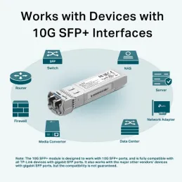 Transceptor LC 10Gbps 10km SFP + TP-Link TL-SM5110-LR V1 Tp-link-Transceptor LC 10Gbps 10km SFP + TP-Link TL-SM5110-LR V1 Transc