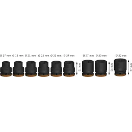 Juego Dados Impacto 9pzas 17 19 21 22 23 24 27 30 32mm E3/4 Corto Bosch 2608003041 Bosch-Juego Dados Impacto 9pzas 17 19 21 22 2