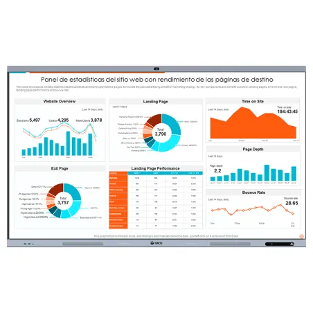  Pantalla Táctil Interactiva TEROS TE7511W 75" D-LED IPS 3840x2160 8 ms 8GB Android 14 7238.1356 Pantalla Táctil Interactiva TER