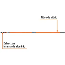 Extension Telescopica 3.6m Fibra de Vidrio para rodillo Truper 10546 Truper-Extension Telescopica 3.6m Fibra de Vidrio para rodi