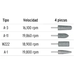 Juegos de 4 piedras montadas Z1/4" para AceroInoxidable Truper 102631 Truper-Juegos de 4 piedras montadas Z1/4" para AceroInoxid
