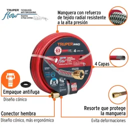 Mangueras 5/8" x25m 4capas SReforzada ConexionesMetalicas Truper 16039 Truper-Mangueras 5/8" x25m 4capas SReforzada ConexionesMe