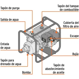 Motobombas 4" 15HP 1600L Motor Gasolina 420cc 4T 30m Truper 102405 Truper-Motobombas 4" 15HP 1600L Motor Gasolina 420cc 4T 30m T