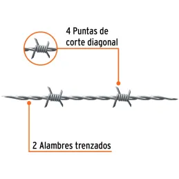 Rollo de Alambre de Puas 200m BWG17.5 Barbed Wire Truper 103403 Truper-Rollo de Alambre de Puas 200m BWG17.5 Barbed Wire Truper 