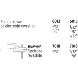 Soldadora Inversora 130A SMAW Bi-Voltaje, Truper 11787 Truper-Soldadora Inversora 130A SMAW Bi-Voltaje, Truper 11787 Ligera, com