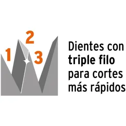 Serrucho Rapid 22" 55cm DDP7 TripleFilo, Mango Comfort grip, Truper 101870 Truper-Serrucho Rapid 22" 55cm DDP7 TripleFilo, Mango