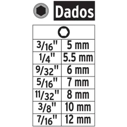 Juegos de Dados 14 Piezas Magneticos Pulgadas y Milimetricos Truper 101961 Truper-Juegos de Dados 14 Piezas Magneticos Pulgadas 