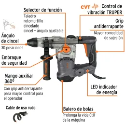 RotoMartillos SDS Plus 6 Joules Industrial 1500W cMaleta, Truper 100372 Truper-RotoMartillos SDS Plus 6 Joules Industrial 1500W 