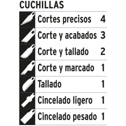 Juego de 10 Cuchillas Hobby con estuche, Truper 17512 Truper-Juego de 10 Cuchillas Hobby con estuche, Truper 17512 13 Cuchillas 