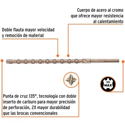 Brocas SDS Max 1" x21" Concreto Truper 101461 Truper-Brocas SDS Max 1" x21" Concreto Truper 101461 Para perforaciones en concret