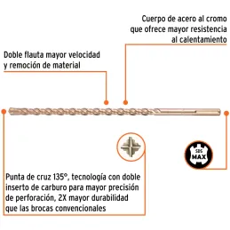 Brocas SDS Max 7/8" x21" Concreto Truper 101439 Truper-Brocas SDS Max 7/8" x21" Concreto Truper 101439 Para perforaciones en con