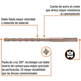Brocas SDS Max 3/4" x13" Concreto Truper 101435 Truper-Brocas SDS Max 3/4" x13" Concreto Truper 101435 Para perforaciones en con