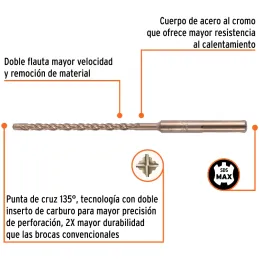 Brocas SDS Max 1/2" x13" Concreto Truper 101431 Truper-Brocas SDS Max 1/2" x13" Concreto Truper 101431 Para perforaciones en con