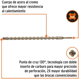 Brocas SDS Plus 22mm x460mm Concreto Truper 101210 Truper-Brocas SDS Plus 22mm x460mm Concreto Truper 101210 Punta de cruz, tecn