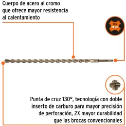 Brocas SDS Plus 18mm x460mm Concreto Truper 101208 Truper-Brocas SDS Plus 18mm x460mm Concreto Truper 101208 Punta de cruz, tecn