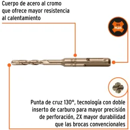Brocas SDS Plus 6mm x110mm Concreto Truper 101108 Truper-Brocas SDS Plus 6mm x110mm Concreto Truper 101108 Punta de cruz, tecnol