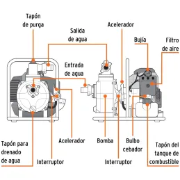 Motobombas 1" 1.5HP 100L Motor Gasolina 42cc 2T 20m Truper 101110 Truper-Motobombas 1" 1.5HP 100L Motor Gasolina 42cc 2T 20m Tru