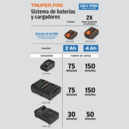 Cargador de Bateria Ion Litio 12V 18V para ROTI-18A2 TAL-18A2 TALI-12A2, CAR-INA2-2 12336 Truper Truper-Cargador de Bateria Ion 