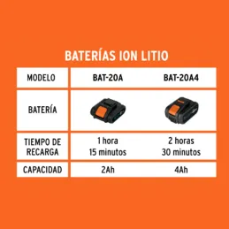 Cargador de Bateria Ion Litio 12V 18V para ROTI-18A2 TAL-18A2 TALI-12A2, CAR-INA2-2 12336 Truper Truper-Cargador de Bateria Ion 