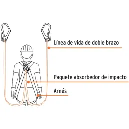 Linea de Vida con absorbedor de impacto, Doble Brazo, MFA 1632kg, Certificacion ANSI, CAB-5432-18-A 10509 Truper Truper-Linea de