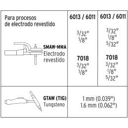 Maquina de Soldar Inversor Soldadoras 15 - 160A SMAW TIG, Incluye PortaElectrodo Careta y Cepillo, SOIN-120/160 13695 Truper Tru