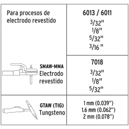 Maquina de Soldar Inversor Soldadoras 30 - 200A SMAW TIG, Incluye PortaElectrodo Careta y Cepillo, SOIN-200 13696 Truper Truper-