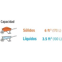 Conchas para carretillas CAT-60 6ft 100L, CO-60 11900 Truper Truper-Conchas para carretillas CAT-60 6ft 100L, CO-60 11900 Truper