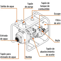 Motobombas 3" 7HP 900L Motor Gasolina 212cc 4T 25m Truper 17117 Truper-Motobombas 3" 7HP 900L Motor Gasolina 212cc 4T 25m Truper