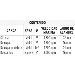 Juego de Escobillas, Cardas 4 Piezas, JCA-4P 11577 Truper Truper-Juego de Escobillas, Cardas 4 Piezas, JCA-4P 11577 Truper Carda