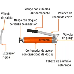 Engrasadora Reforzada 14oz 6000 lb/pulg2 y Refacciones, Extension Flexible y Rigida, GRAS-14 14860 Truper Truper-Engrasadora Ref