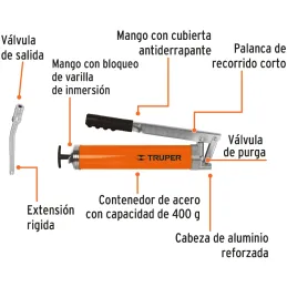 Engrasadora Reforzada 14oz 4500 lb/pulg2 y Refacciones, Extension Flexible y Rigida, GRAS-13 14859 Truper Truper-Engrasadora Ref