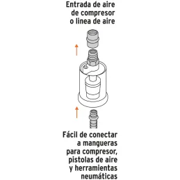 Filtro Separador de Agua y Aceite, Cuerpo de Aluminio, Maxima 120PSI, FISE 19027 Truper Truper-Filtro Separador de Agua y Aceite