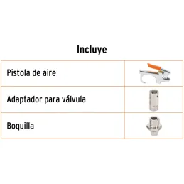 Pistola Mini Metalica para Sopletear, Cuerpo Metalico, Diseño Compacto, 1/4 NPT, PISO-1 19023 Truper Truper-Pistola Mini Metalic