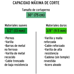Cuchilla de Repuesto para Cizalla 30" REP-CP-30X 12840 Truper Truper-Cuchilla de Repuesto para Cizalla 30" REP-CP-30X 12840 Trup