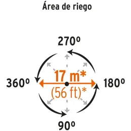 Aspersor Plastico 2 via 3/4", Estaca 21cm, Alcance 8.5m, Area 360, 50 PSI, Para conexion en Serie, ASP-P11X 10339 Truper Truper-