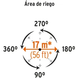 Aspersor Plastico 1 via 3/4", Estaca 21cm, Alcance 8.5m, Area 360, 50 PSI, ASP-P11 10336 Truper Truper-Aspersor Plastico 1 via 3