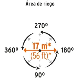 Aspersor Plastico Entrada 1/2" Solo Cabeza Alcance 8.5m, Area 360, 50 PSI, ASP-P 10333 Truper Truper-Aspersor Plastico Entrada 1
