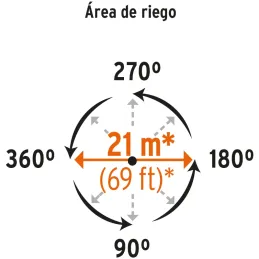 Aspersor Metalico 2 Vias 3/4", Estaca 21cm, Alcance 10.4m, Area 360, 50 PSI, Para conexion en serie, DOS-11X 10330 Truper Truper