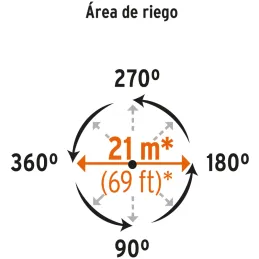 Aspersor Metalico Solo Cabeza Altura Ajustable Entrada 1/2", Alcance 10.4m, Area 360, 50 PSI, DOS 10324 Truper Truper-Aspersor M