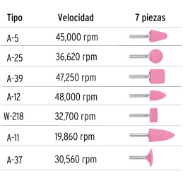 Juego de Piedras 7 Puntas montadas Uso General, Zanco 1/4" Grano 60, Oxido de Aluminio, JPM-7 12446 Truper Truper-Juego de Piedr