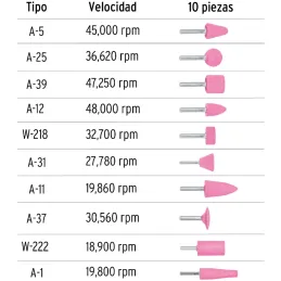 Juego de Piedras 10 Puntas montadas Uso General, Zanco 1/4" Grano 60, Oxido de Aluminio, JPM-10 12445 Truper Truper-Juego de Pie