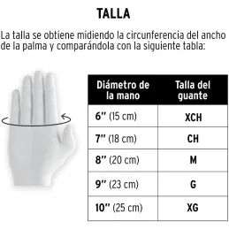 Guantes de Nylon Talla CH recubierto de Nitrilo puño tejido, uso metalmecanica, GUX-NIT-C 13293 Truper Truper-Guantes de Nylon T
