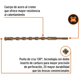 Brocas SDS Plus 3/4" x12" Concreto Truper 11287 Truper-Brocas SDS Plus 3/4" x12" Concreto Truper 11287 Para perforaciones en con