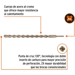 Brocas SDS Plus 1" x18" Concreto Truper 11290 Truper-Brocas SDS Plus 1" x18" Concreto Truper 11290 Para perforaciones en concret