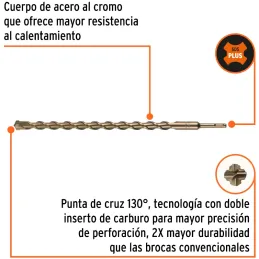 Brocas SDS Plus 7/8" x18" Concreto Truper 11260 Truper-Brocas SDS Plus 7/8" x18" Concreto Truper 11260 Para perforaciones en con