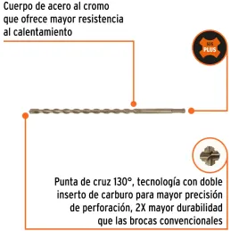 Brocas SDS Plus 7/16" x12" Concreto Truper 11271 Truper-Brocas SDS Plus 7/16" x12" Concreto Truper 11271 Para perforaciones en c