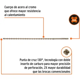 Brocas SDS Plus 3/8" x18" Concreto Truper 11277 Truper-Brocas SDS Plus 3/8" x18" Concreto Truper 11277 Para perforaciones en con
