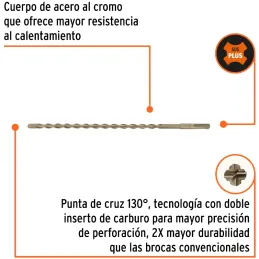 Brocas SDS Plus 3/8" x12" Concreto Truper 11275 Truper-Brocas SDS Plus 3/8" x12" Concreto Truper 11275 Para perforaciones en con