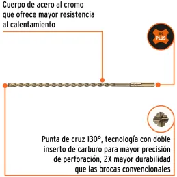 Brocas SDS Plus 5/16" x12" Concreto Truper 11270 Truper-Brocas SDS Plus 5/16" x12" Concreto Truper 11270 Para perforaciones en c